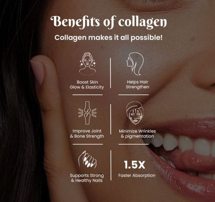 Suplimente cu colagen vs creme — ghid complet